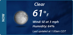 Current Conditions