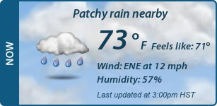 Current Conditions