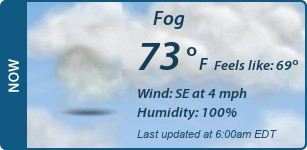 Current Conditions