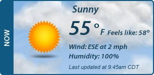 Current Conditions
