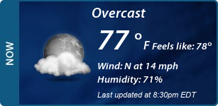 Current Conditions