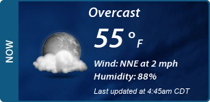 Current Conditions