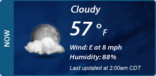 Current Conditions