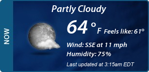 Current Conditions