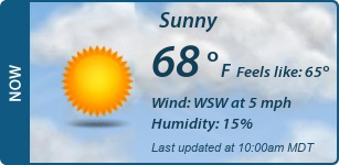 Current Conditions