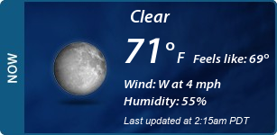 Current Conditions