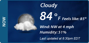 Current Conditions