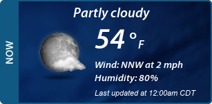 Current Conditions