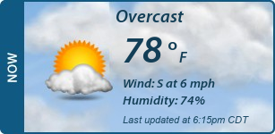 Current Conditions