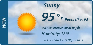 Current Conditions