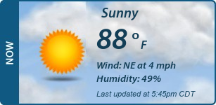 Current Conditions