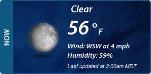 Current Conditions