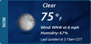 Current Conditions