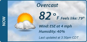 Current Conditions