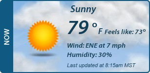 Current Conditions