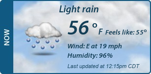 Current Conditions