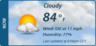 Current Conditions