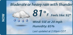 Current Conditions