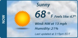 Current Conditions