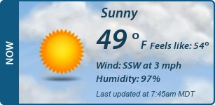 Current Conditions