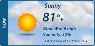 Current Conditions