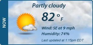 Current Conditions