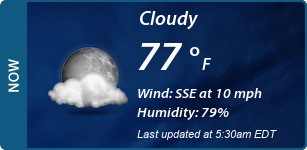 Current Conditions