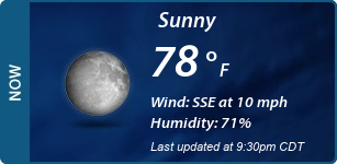 Current Conditions