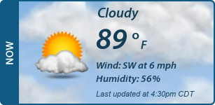 Current Conditions