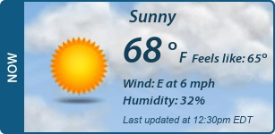 Current Conditions