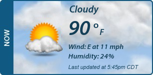 Current Conditions