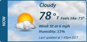 Current Conditions