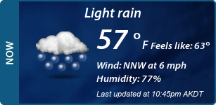 Current Conditions
