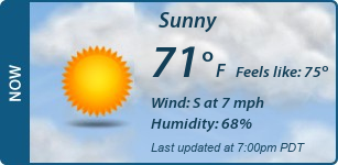 Current Conditions