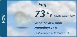 Current Conditions