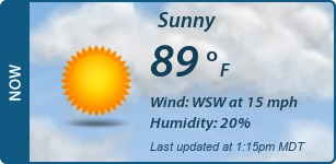 Current Conditions