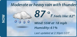 Current Conditions