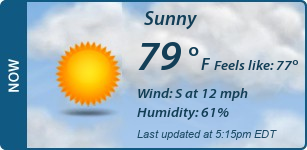 Current Conditions