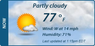 Current Conditions
