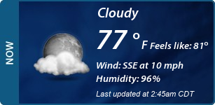 Current Conditions