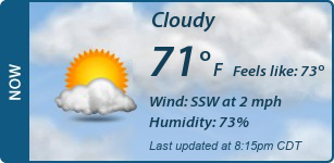 Current Conditions