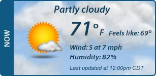 Current Conditions