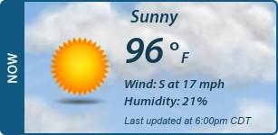 Current Conditions