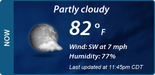 Current Conditions