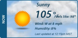 Current Conditions