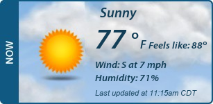 Current Conditions