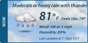 Current Conditions