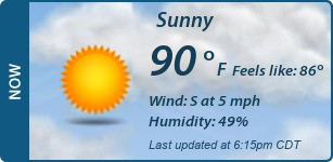 Current Conditions