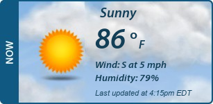 Current Conditions