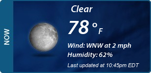 Current Conditions